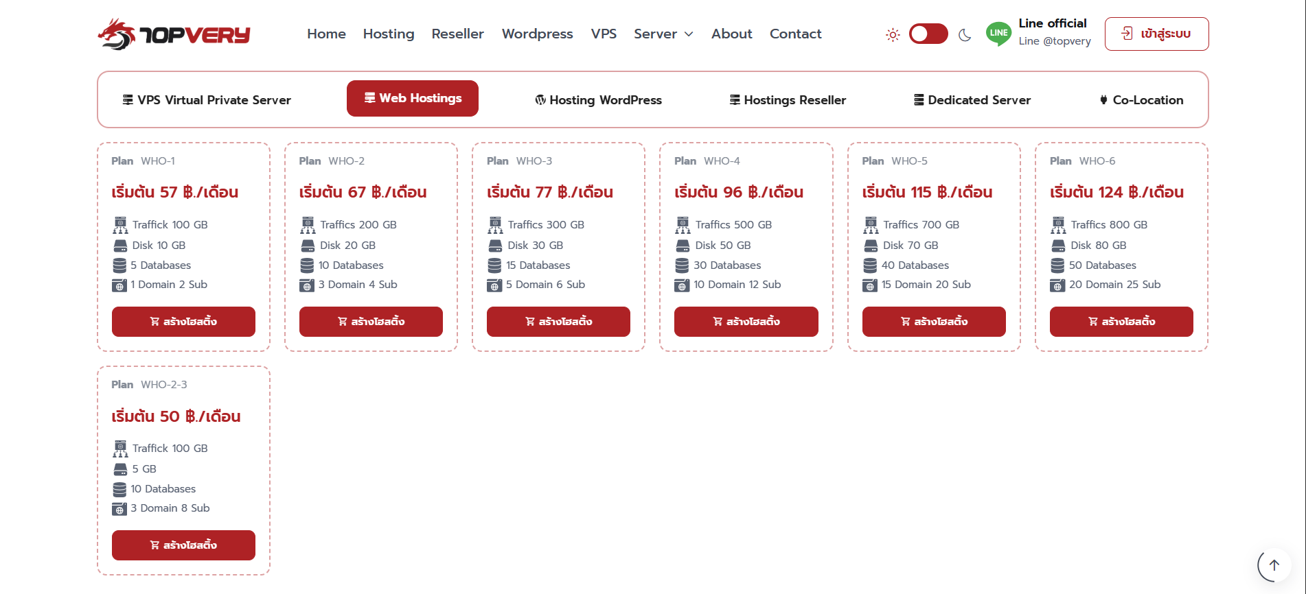 ภาพประกอบ Web Hosting บน Topvery