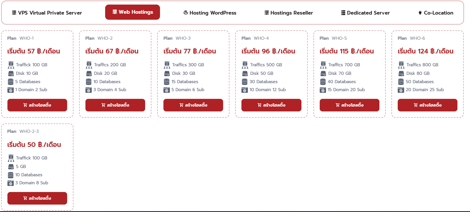 ภาพประกอบหัวข้อ เว็บโฮสติ้ง คืออะไร