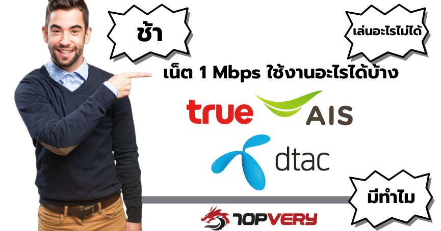 ความเร็วอินเตอร์เน็ต 1 Mbps ใช้ได้ไหม ใช้งานอะไรได้บ้าง