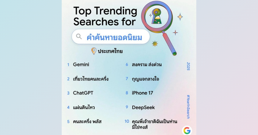 สรุปคำค้นยอดนิยม Google Year in Search 2025 ของคนไทยปี 2568